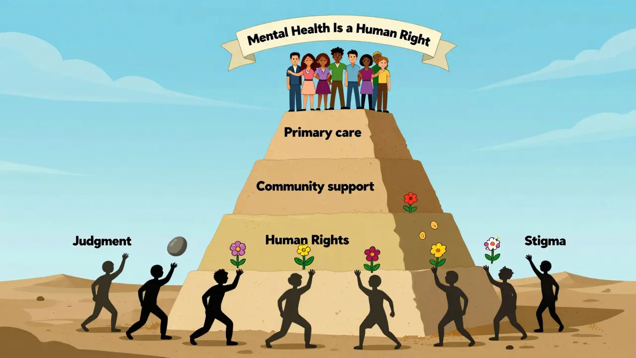 Pyramida péče vystupující ze stigma, lidé na vrcholu stojí pod plakátem lidských práv.