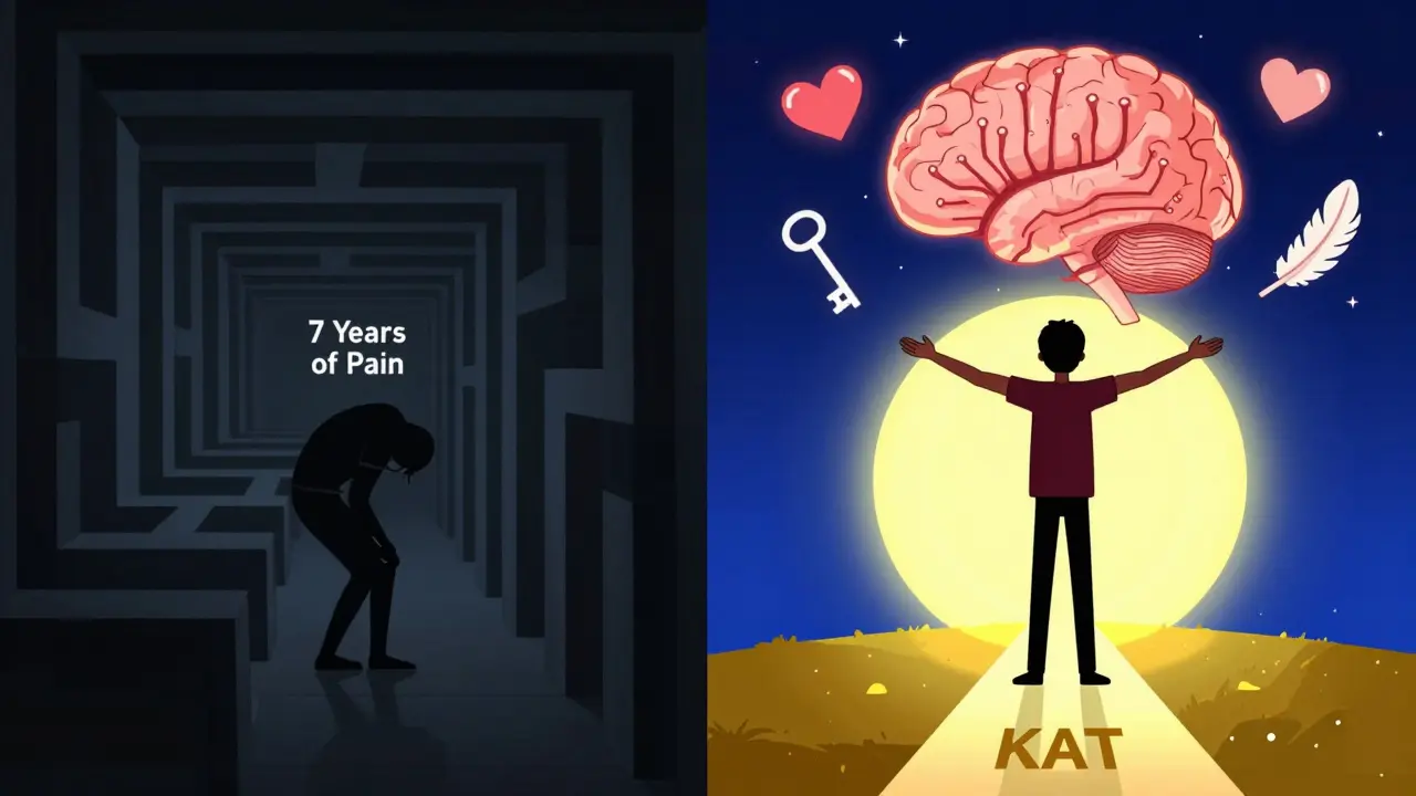 Před a po: tmavý bludiště vs. slunečný vrchol, svítící mozek nad cestou přežití, symboly klíče a srdce.